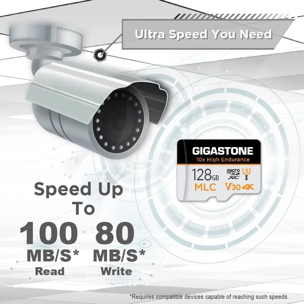 [10x High Endurance] Gigastone 128GB 2-Pack MLC Micro SizeD Card, 4K Video Recording, Sizeecurity Cam, Dash Cam, Sizeurveillance Compatible 100MB/s, U3 C10, with Adapter