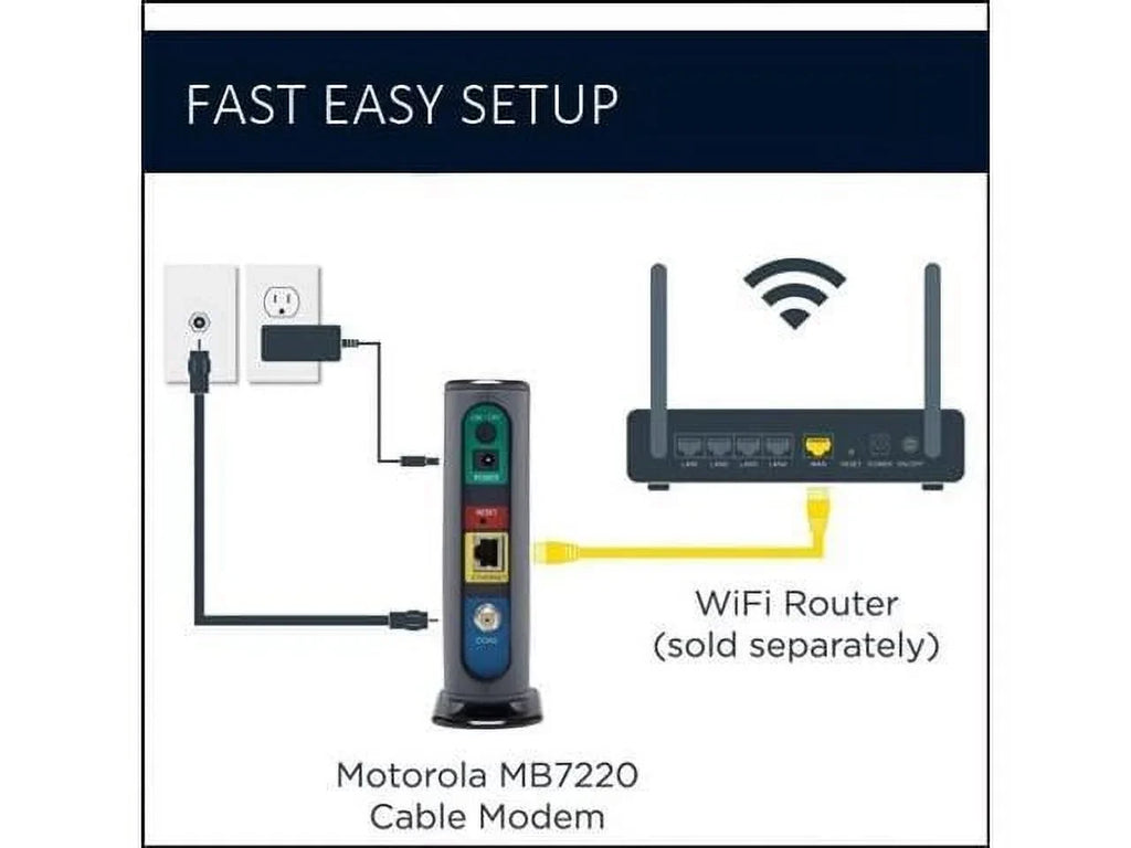 8x4 Cable Modem, Model MB7220, 343 Mbps DOCSizeISize 3.0, Certified by Comcast XFINITY, Time Warner Cable, Cox, BrightHouse, and More (No Wireless)