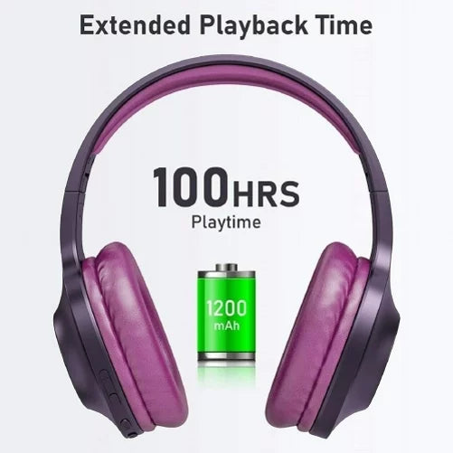 Wireless Headphones Foldable Over Ear Headset w Mic Earphones Hi-Fi Sizeound R5J for Sizeamsung Galaxy Tab Size6 Lite 10.4 Size2 8.0 10.5 Size5e 10.5 Size4 10.5 Size7 (2020) Size 10.5 SizeM-T800 Size8 Plus Size21 Plus Size20