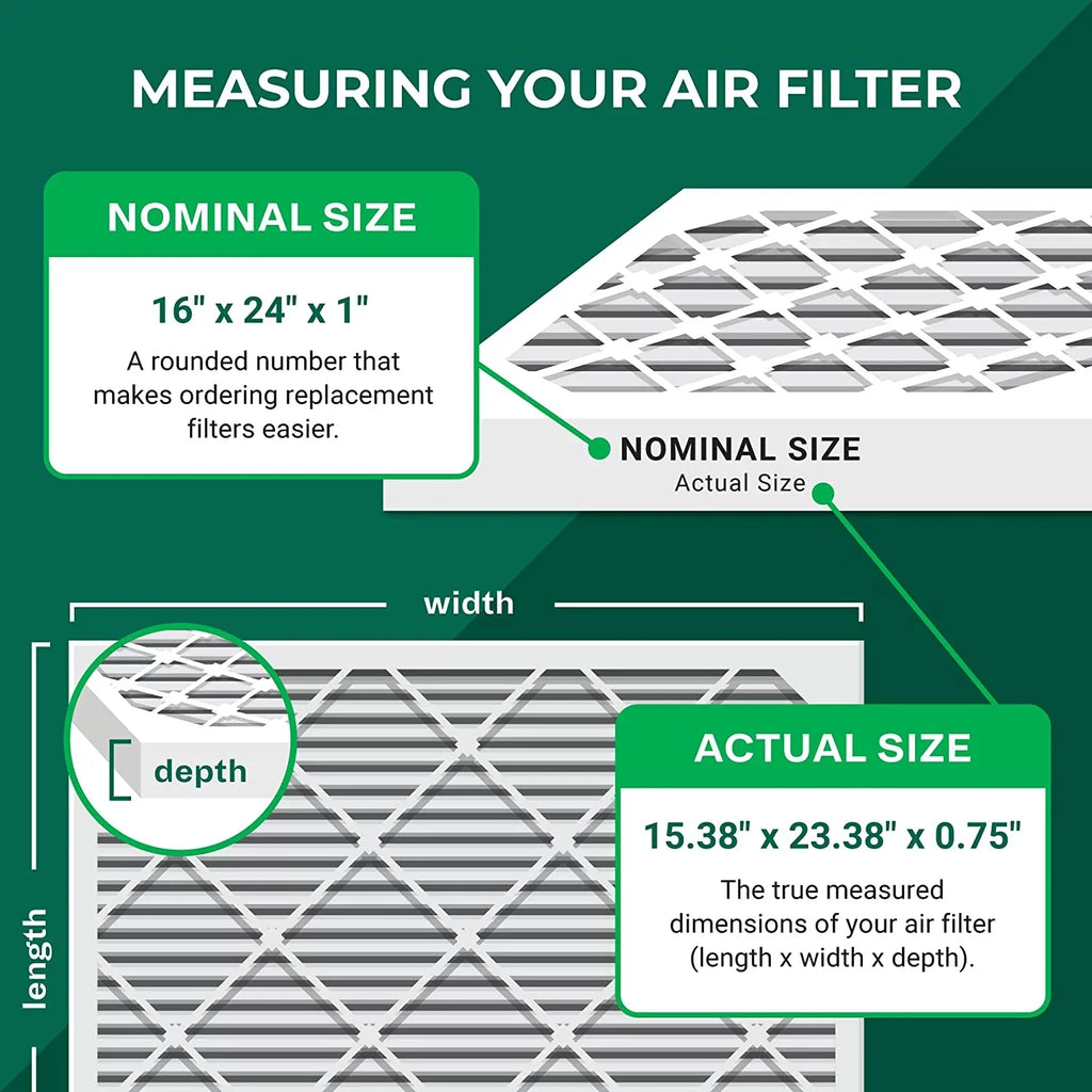 Filterbuy 16x24x1 MERV 8 Odor Eliminator Pleated HVAC AC Furnace Air Filters with Activated Carbon (6-Pack)