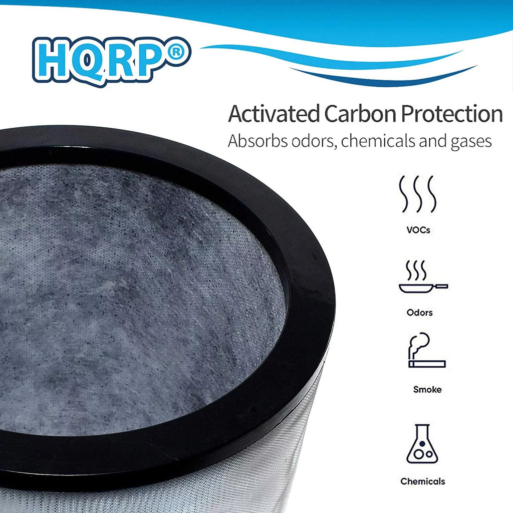 HQRP 2-Pack Filter works with Dyson Pure Cool Link TP02 TP03 TP01 AM11 Tower, Pure Cool Me BP01 Personal Fan Air Purifiers, compatible with 968126-03 EVO Filter 2nd Generation