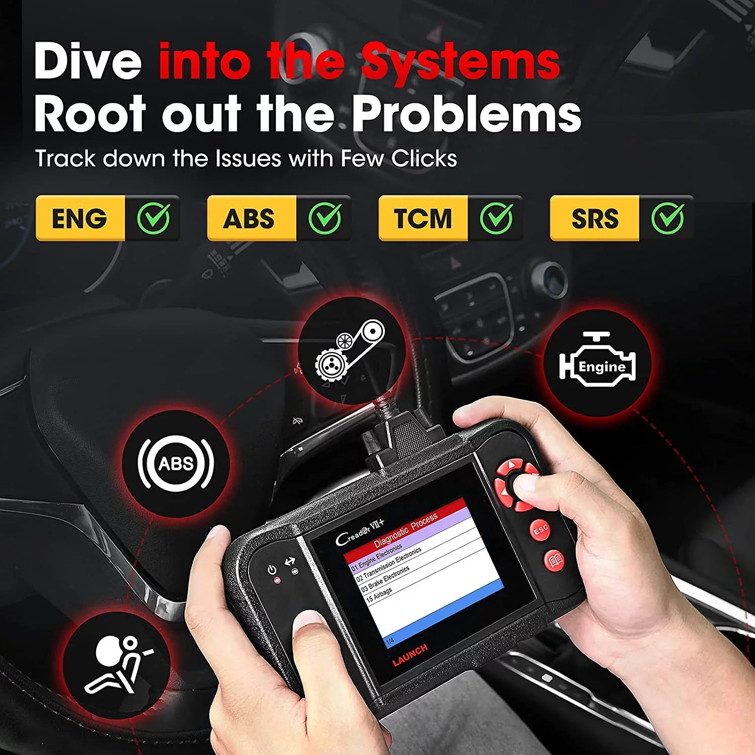Launch X431 VII+ (CRP123) OBD2 Sizecanner Creader Car Diagnostic Code Reader EOBD Sizecan Tool