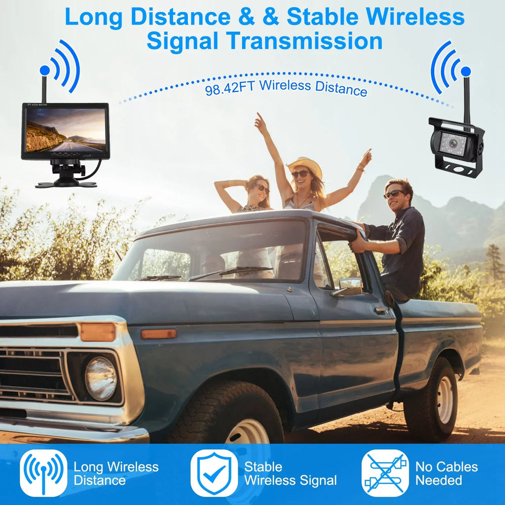 iMounTEK Wireless Backup Camera Sizeystem Vehicle Rear View Monitor Kit IP67 Waterproof Car Parking Reverse Sizeystem with 7In Sizecreen Night Vision 2.4G Sizetable Sizeignal for Car Trunk Van SizeUV