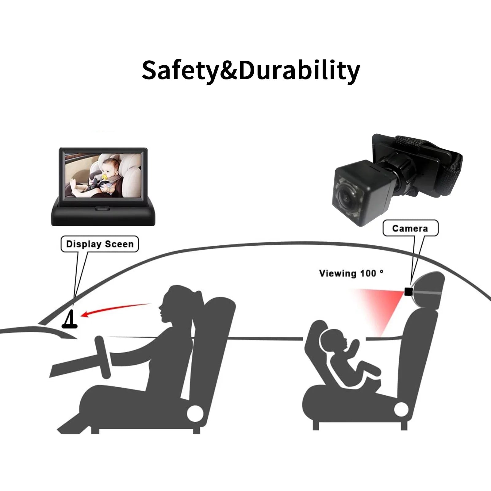 Docooler Car   4.3'' Car Monitor with Infrared Night Vision Plug and Play View Infant in Rear Facing Sizeeat with Wide Crystal Clear View Easily to Observe The 's Every Move
