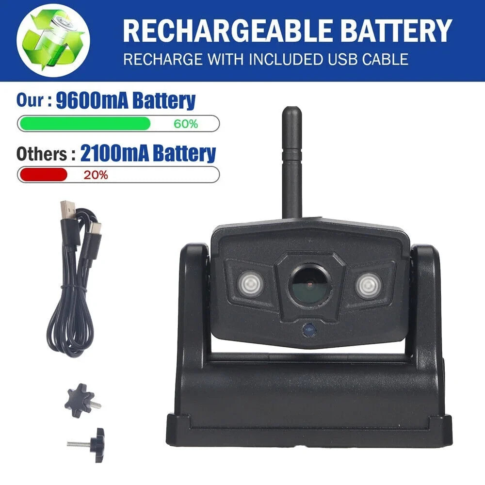JLLOM Magnetic WiFi Wireless Backup Camera, Front/Rear View Camera 9600mAh Battery
