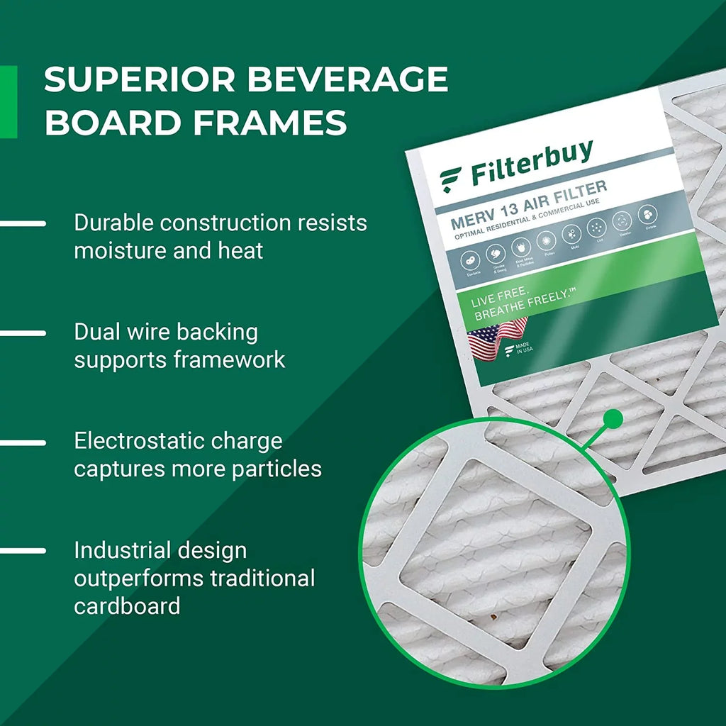 Filterbuy 20x32x2 MERV 13 Pleated HVAC AC Furnace Air Filters (5-Pack)