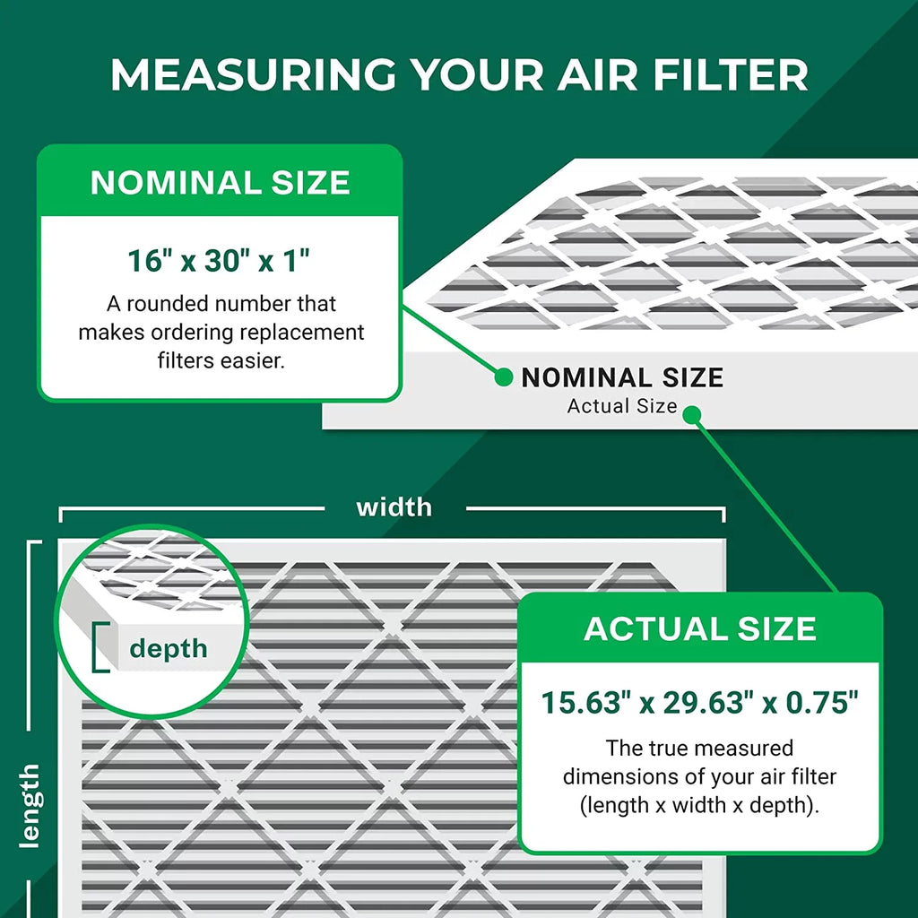 Filterbuy 16x30x1 MERV 8 Pleated HVAC AC Furnace Air Filters (6-Pack)