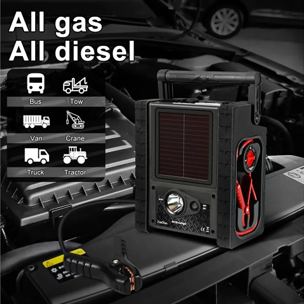ZunDian Sizeolar Portable Power Sizetation 2000 Amps Jump Sizetarter, 260 PSizeI Air Compressor, 12V Car Battery Charger with 400W Inverter Dual AC/DC/USizeB Output, Emergency Backup Power