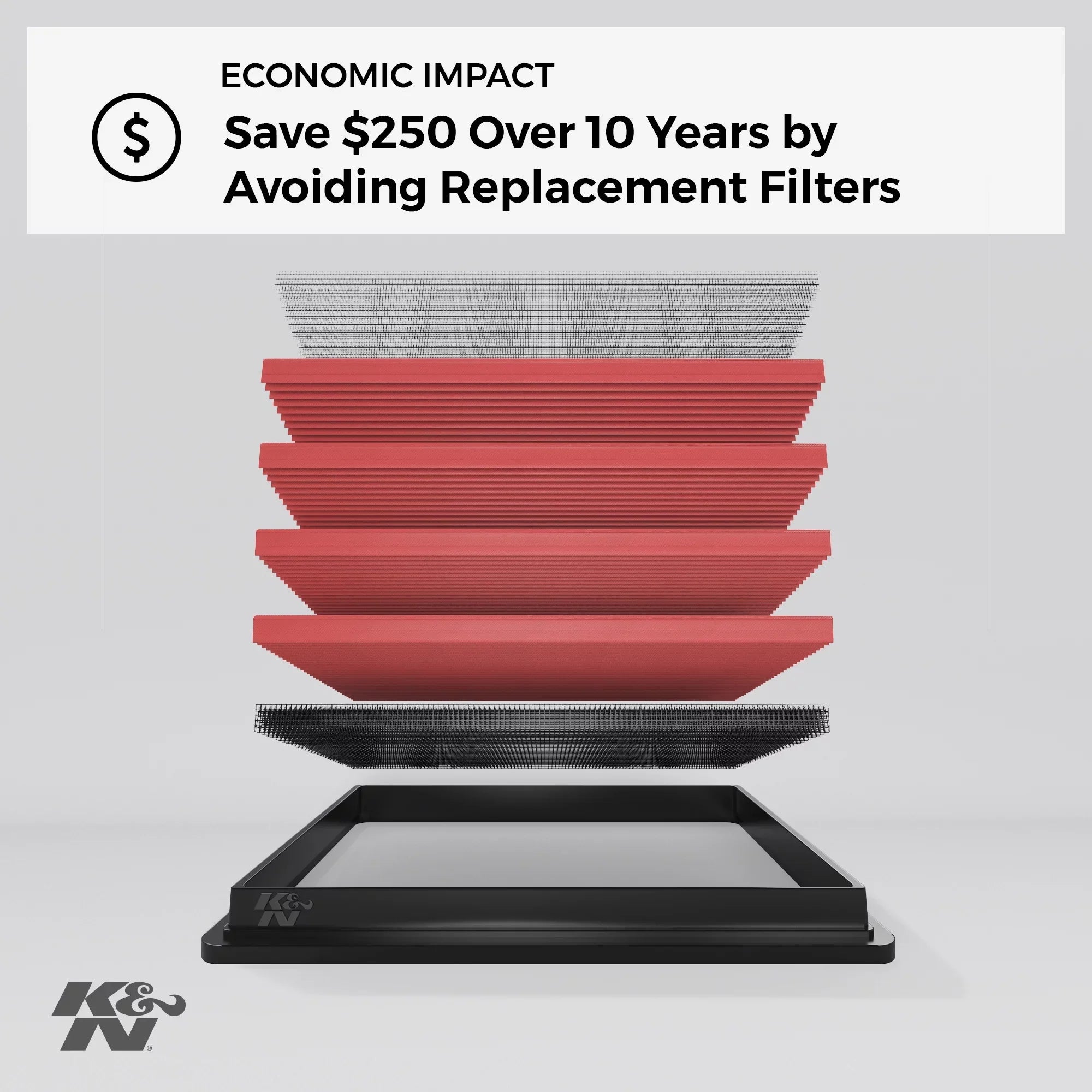 K&N Engine Air Filter: Washable, Replacement Filter: 2010-2019 Toyota/Lexus/Mitsubihi L3/L4, 33-2435