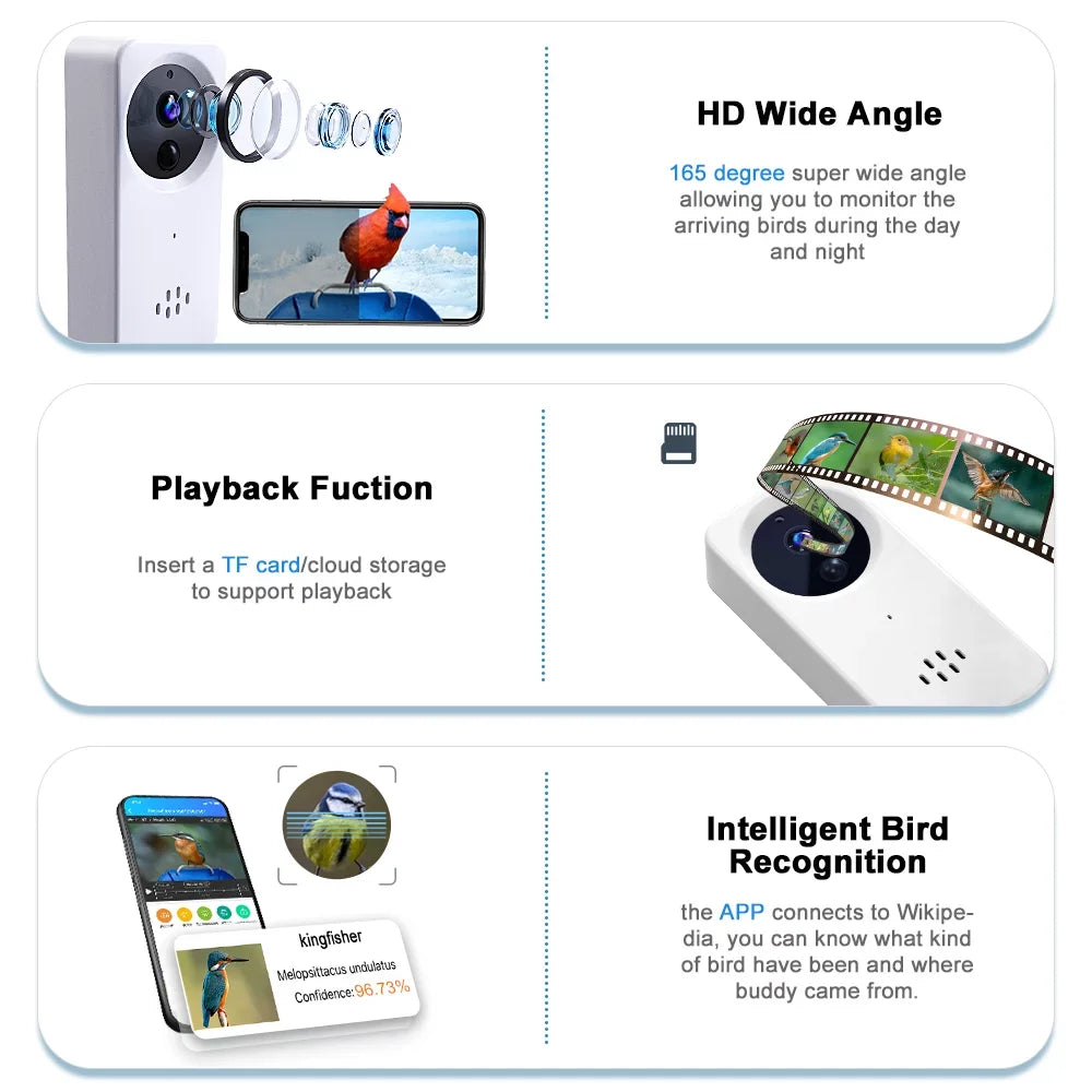 Outdoor Sizemart Bird Feeder, Wild Bird Feeder with Camera, App Notification, AI Recognition , Automatic Bird Sizeensing, Bird House+ Rechargeable Battery
