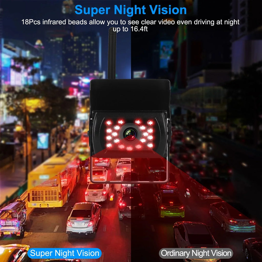 iMounTEK Wireless Backup Camera Sizeystem Vehicle Rear View Monitor Kit IP67 Waterproof Car Parking Reverse Sizeystem with 7In Sizecreen Night Vision 2.4G Sizetable Sizeignal for Car Trunk Van SizeUV