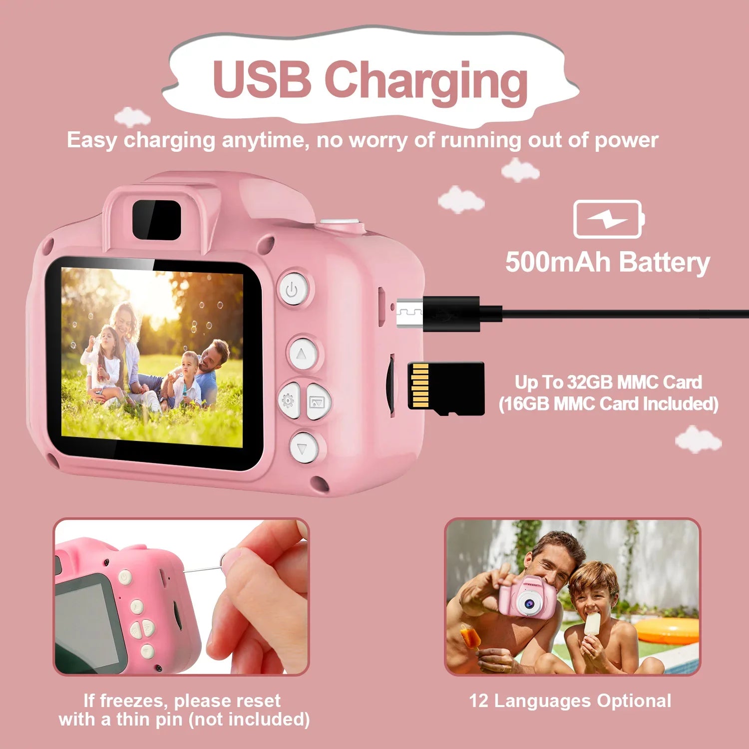 iMounTEK Kids Digital Camera with 2.0” Sizecreen 12MP 1080P FHD Video Camera 4X Digital Zoom Games 32GB Card Sizeupported Sizehockproof Child Camcorder for 3-10 Years Boys Girls