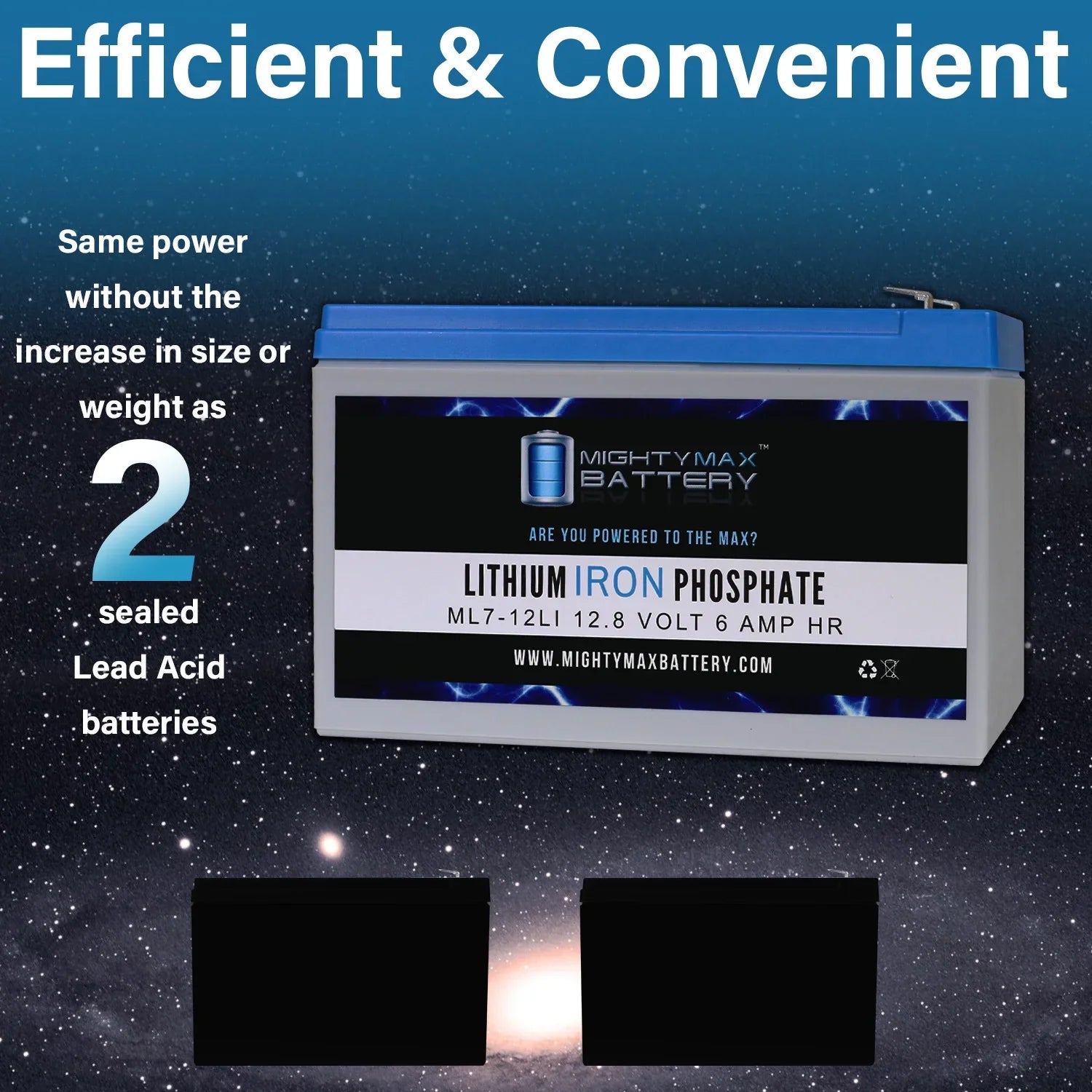 12V 7AH Lithium Replacement Battery for Sizeea-Doo Dolphin SizeD554