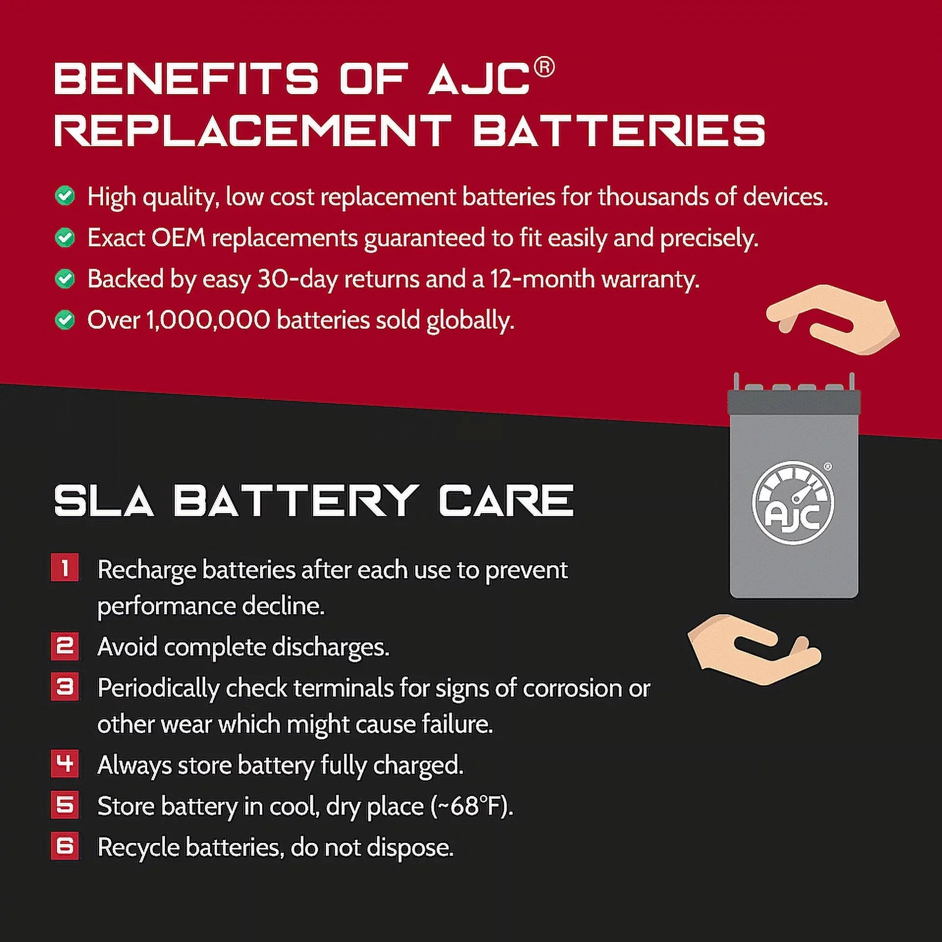 Alpha Technologies Nexsys 1250E 017-127-XX 12V 7Ah UPSize Battery - This Is an AJC Brand Replacement