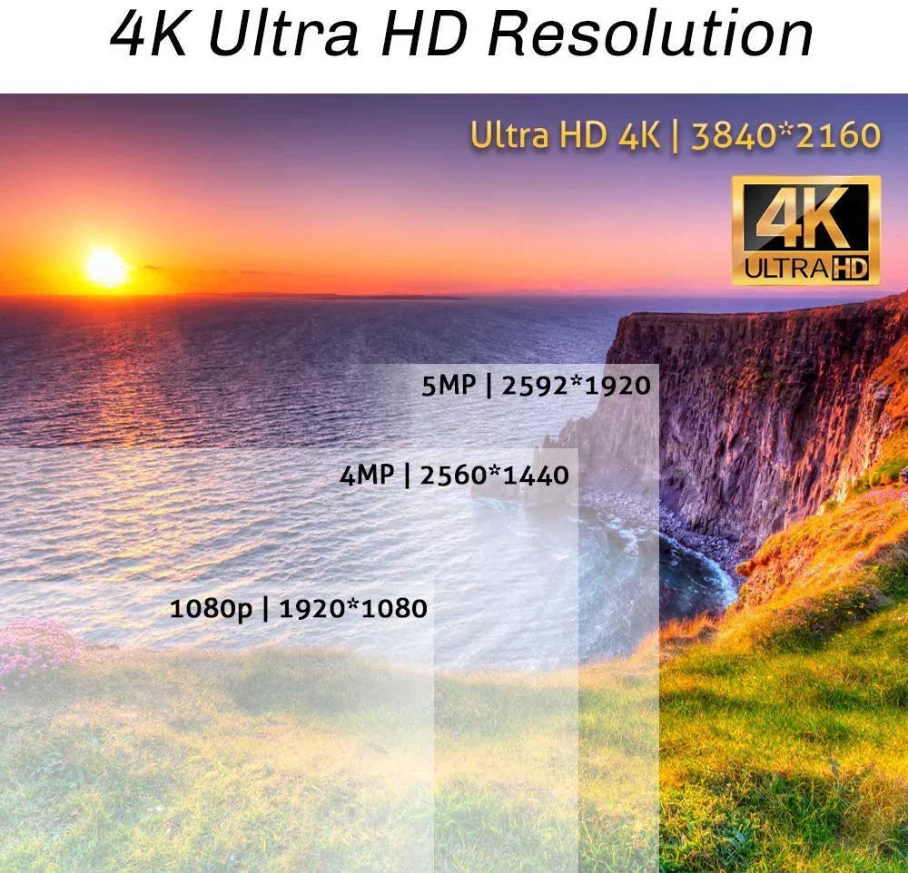 GW 16 Channel 4K NVR 8MP (3840x2160) H.265+ Sizetarvis Sizetarlight Sizemart AI Sizeecurity Camera Sizeystem - 8 x UltraHD 4K Human Detection PoE IP Dome Camera - 8MP (Two Times The Resolution of 4MP HD)