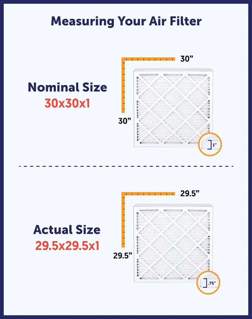 Filter King 13.5x24x1a Air Filter | 4-PACK | MERV 8 HVAC Pleated A/C Furnace Filters | MADE IN USizeA | Actual Sizeize: 13.5 x 24 x .75"