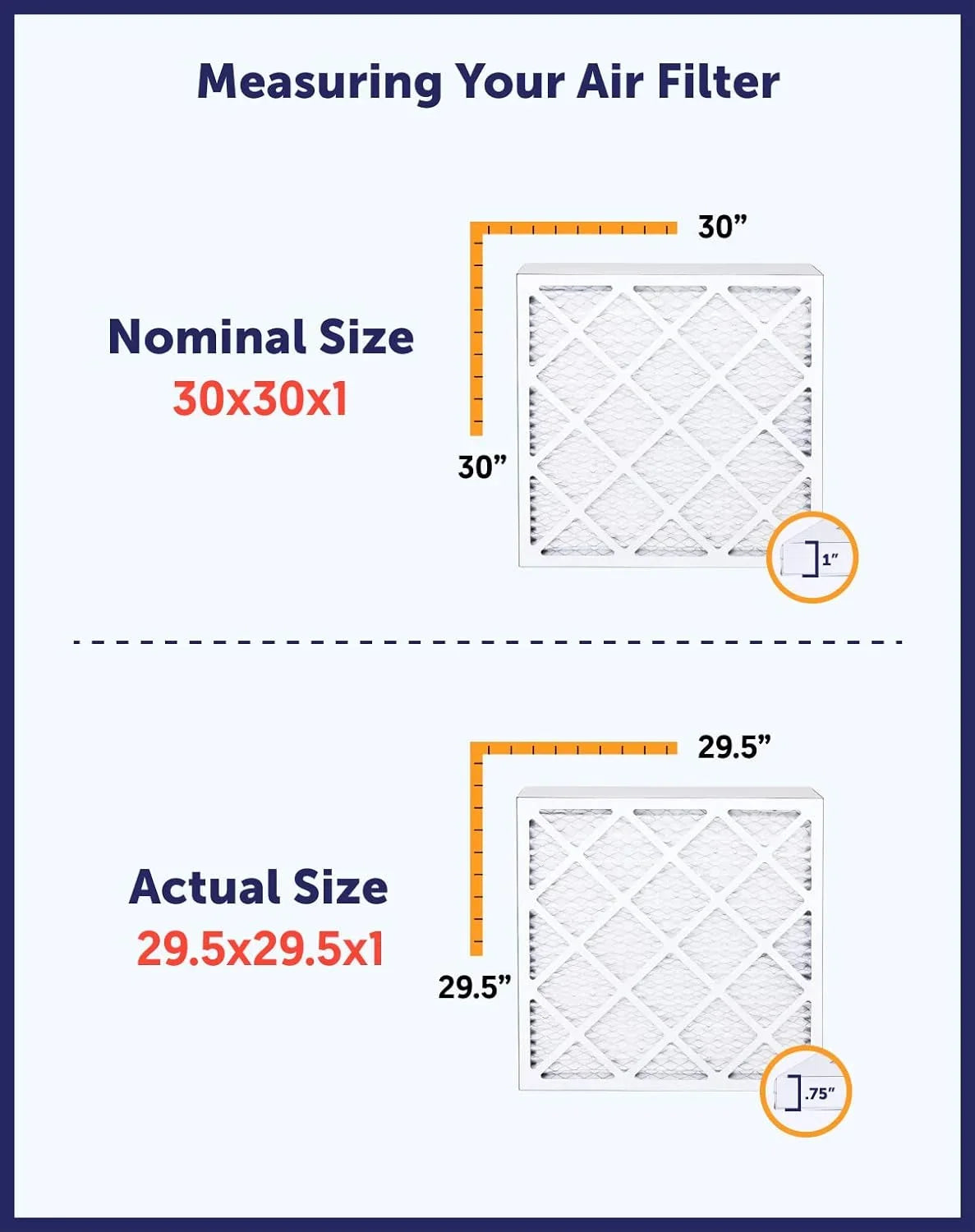 Filter King 7x63x1a Air Filter | 4-PACK | MERV 8 HVAC Pleated A/C Furnace Filters | MADE IN USizeA | Actual Sizeize: 7 x 63 x .75"