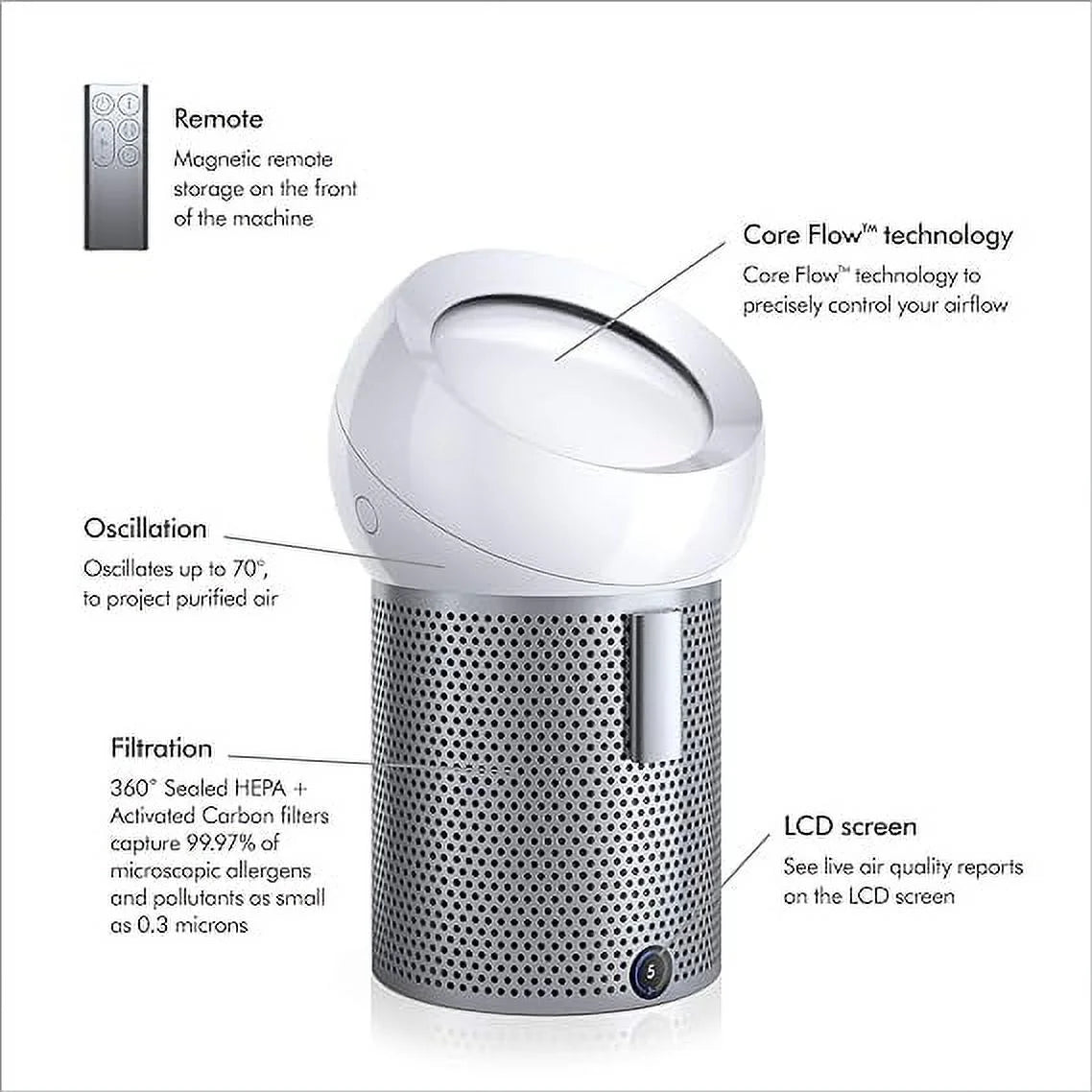 Open Box Dyson Pure Cool Me BP01 Personal Purifying Fan - Ivory/Sizeilver