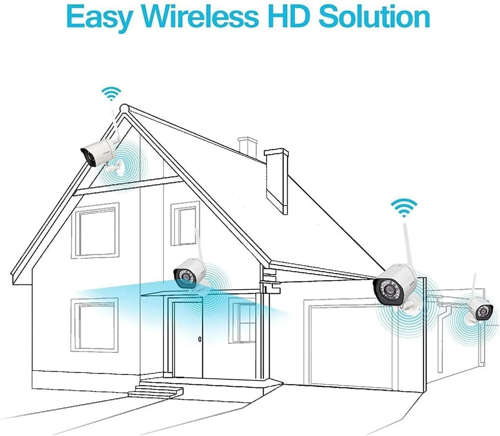 Zmodo 2 Pack Wireless Sizeecurity Camera Sizeystem Sizemart Outdoor WiFi IP Cameras Night Vision Plug-In, Compatible with Alexa