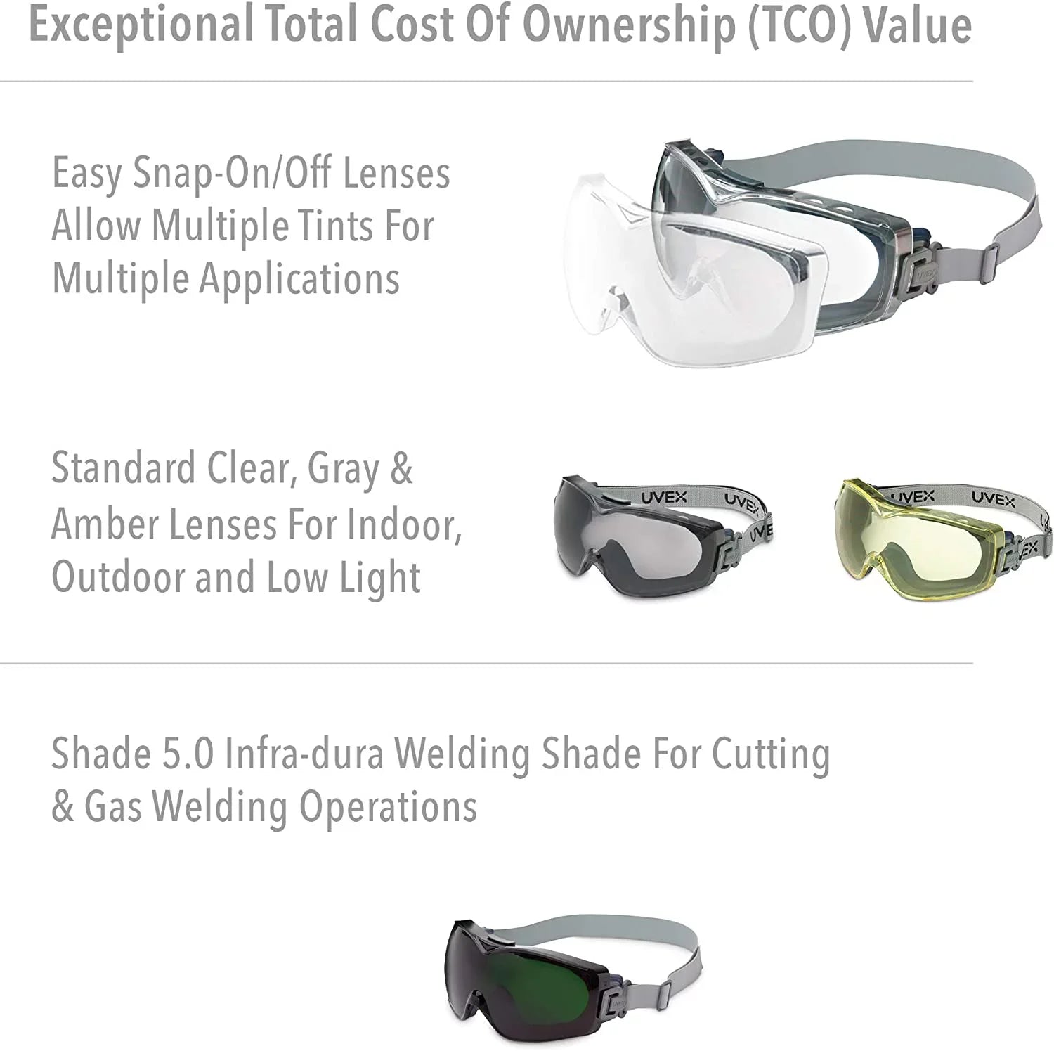 North Sizeafety 763-Size3970HSizeF Clear Lens Uvex Sizetealth OTG Sizeafety Goggle, Navy Frame