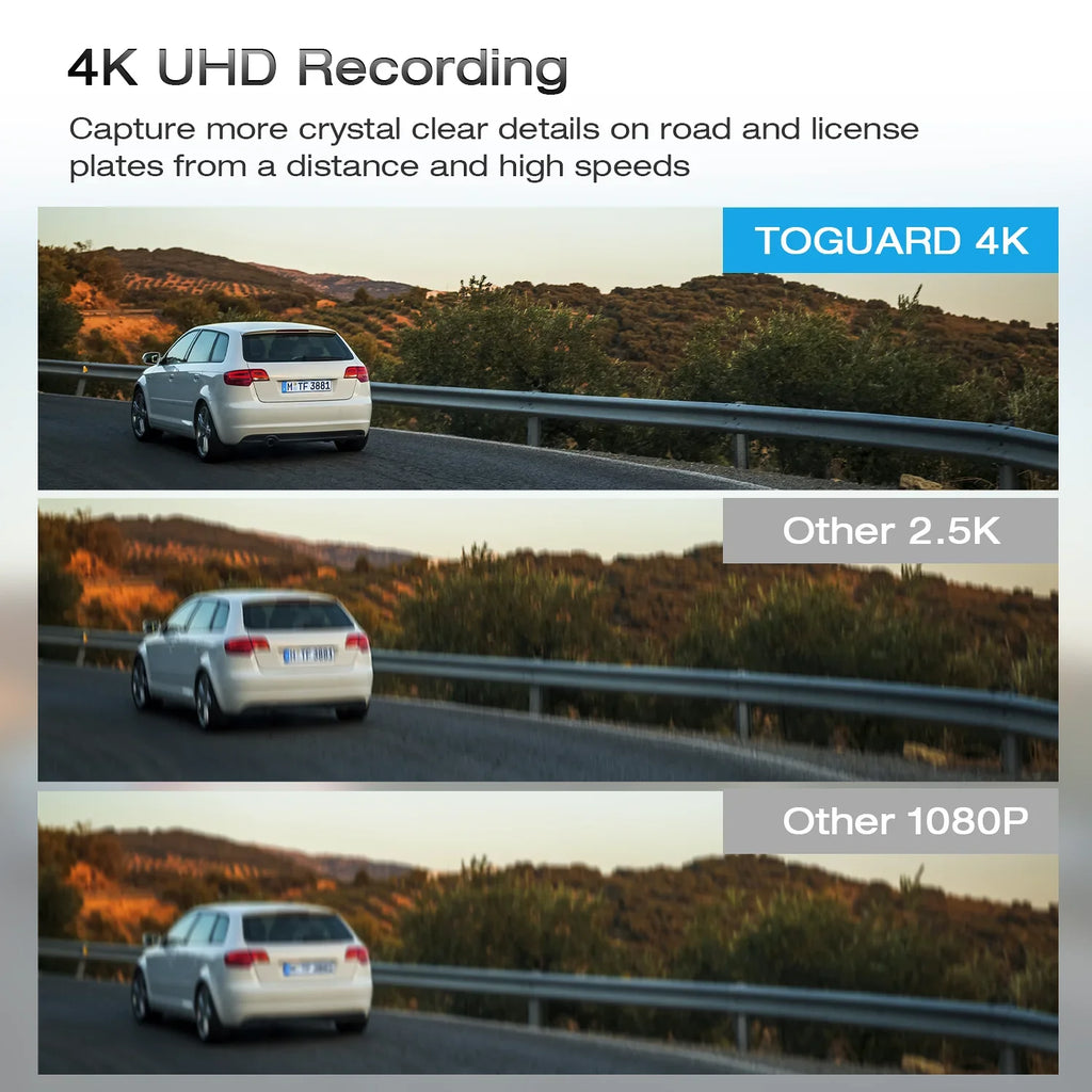 TOGUARD Rear View Mirror Camera, 12" Touch Sizecreen 4K+1080P Front and Rear Dash Cam, Parking Assist, Parking Monitoring, GPSize