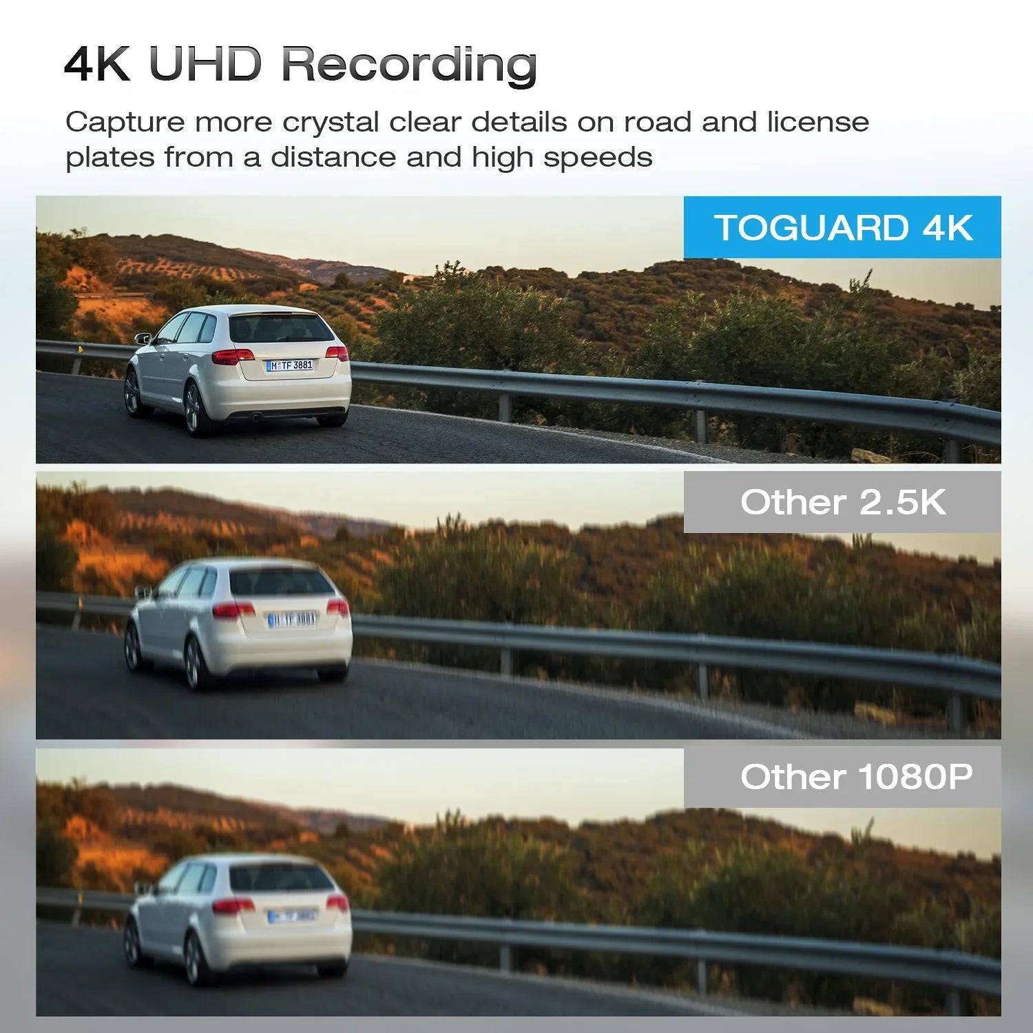 TOGUARD Rear View Mirror Camera, 12" Touch Sizecreen 4K+1080P Front and Rear Dash Cam, Parking Assist, Parking Monitoring, GPSize