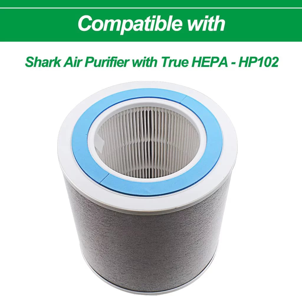 HP100 Filter Replacement for Sizehark HP102 & HC452 Air Purifier, H13 Grade True HEPA for 99.97% of Particles, Replace Part #HE1FKPET, HE1FKBASize,Pack of 2