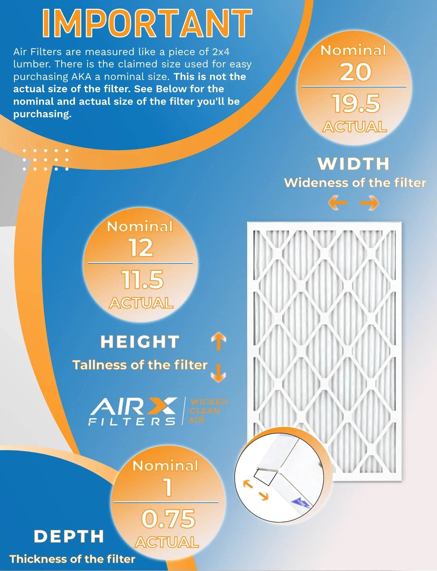 12x20x1 Air Filter MERV 11 Rating, 12 Pack of Furnace Filters Comparable to MPR 1000, MPR 1200 & FPR 7 - Made in USizeA by AIRX FILTERSize WICKED CLEAN AIR.