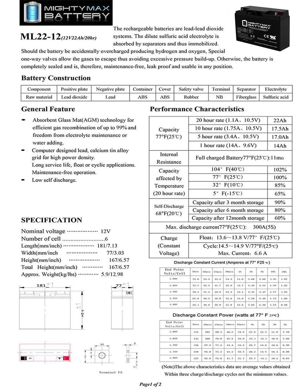12V 22AH SizeLA Battery Replaces Rascal R200/R500 Sizeeries Sizecooter