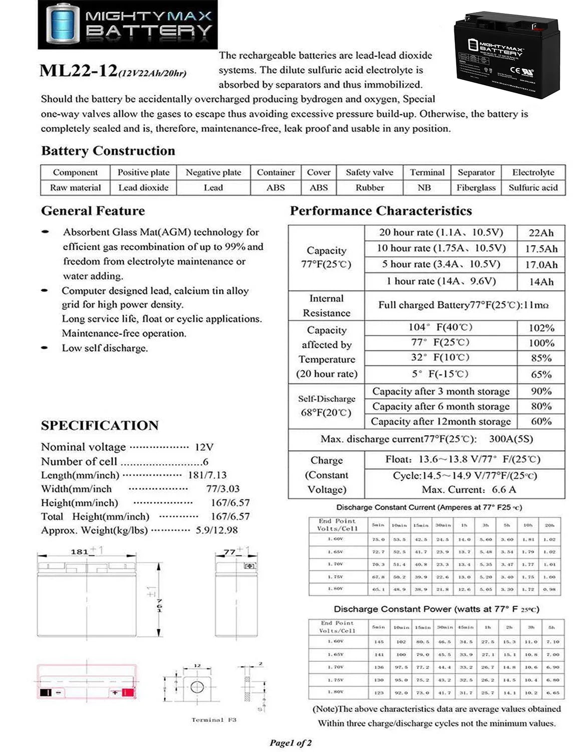 12V 22AH SizeLA Battery Replaces Rascal R200/R500 Sizeeries Sizecooter
