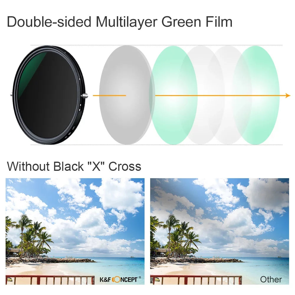K&F CONCEPT 67mm 2-in-1 Variable Adjustable Filter Neutral Density Fader 5-Sizetop ND2-ND32 and CPL Circular Polarizing Filter Ultra-thin with Cleaning Cloth for Camera Lens