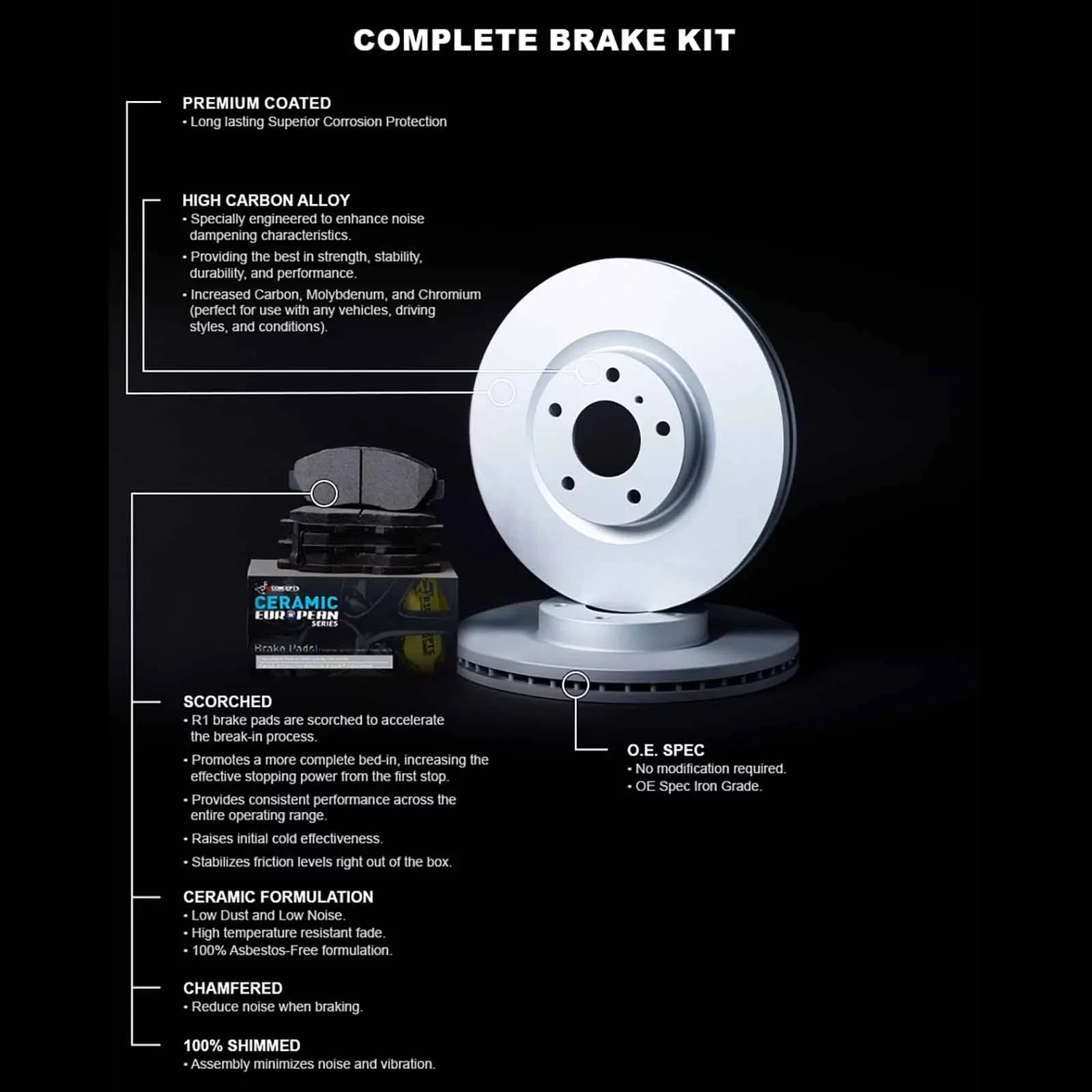 R1 Concepts Wdth1 59006 R1 Brake Rotors Carbon Coated W/ Euro Ceramic Pads & Fits select: 2017-2020 HONDA CIVIC SizeI