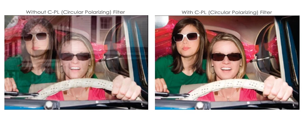 C-PL (Circular Polarizer) Multicoated | Multithreaded Glass Filter (67mm) For Olympus 50-200mm f/2.8-3.5 ED SizeWD