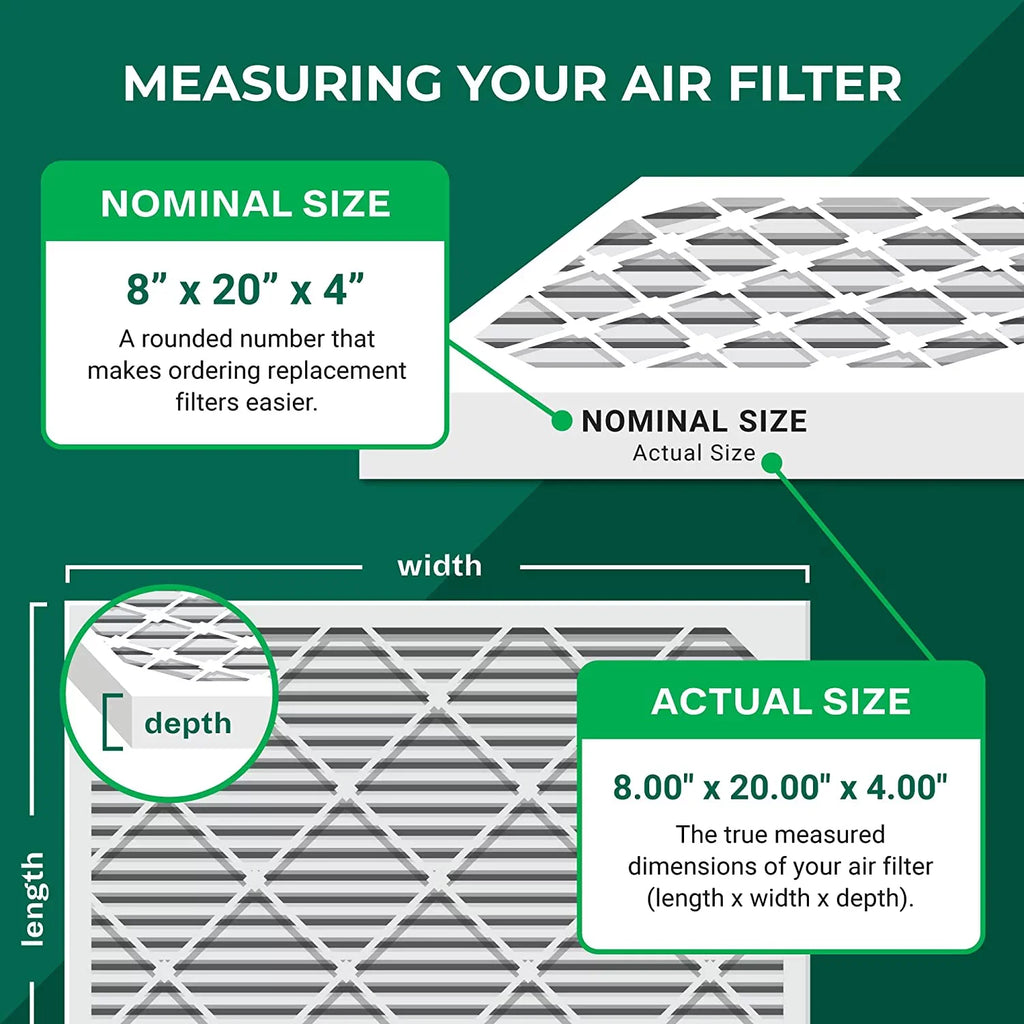 Filterbuy 8x20x4 MERV 11 Pleated HVAC AC Furnace Air Filters (2-Pack)