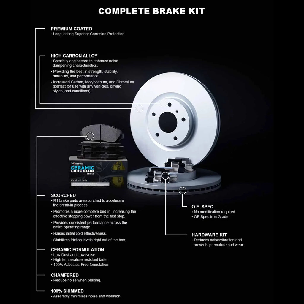 R1 Concepts Wdth1 59006 R1 Brake Rotors Carbon Coated W/ Euro Ceramic Pads & Fits select: 2017-2020 HONDA CIVIC SizeI