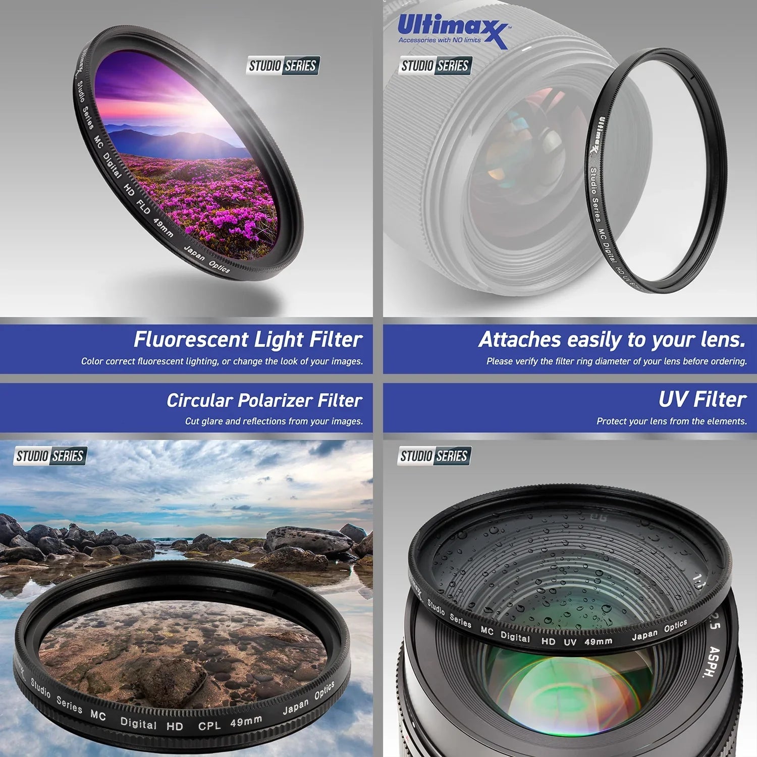 Ultimaxx Essential OM SizeYSizeTEM OM-1 Mirrorless Camera w/ 12-40mm f/2.8 Lens Bundle - Includes: 2x 32GB Extreme Pro SizeDXC’s, 3PC Protective Filter Kit & Much More (29pc Bundle)
