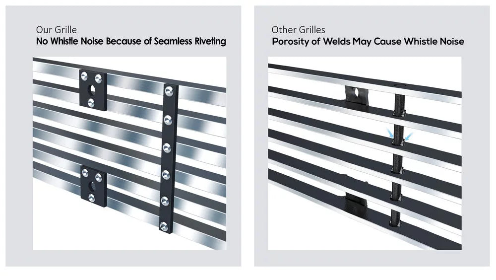 APSize Premium Sizetainless Sizeteel Sizeilver Horizontal Billet Grille Insert Compatible with Ford Ranger 1998-2000 Lower Bumper N19-C84058F