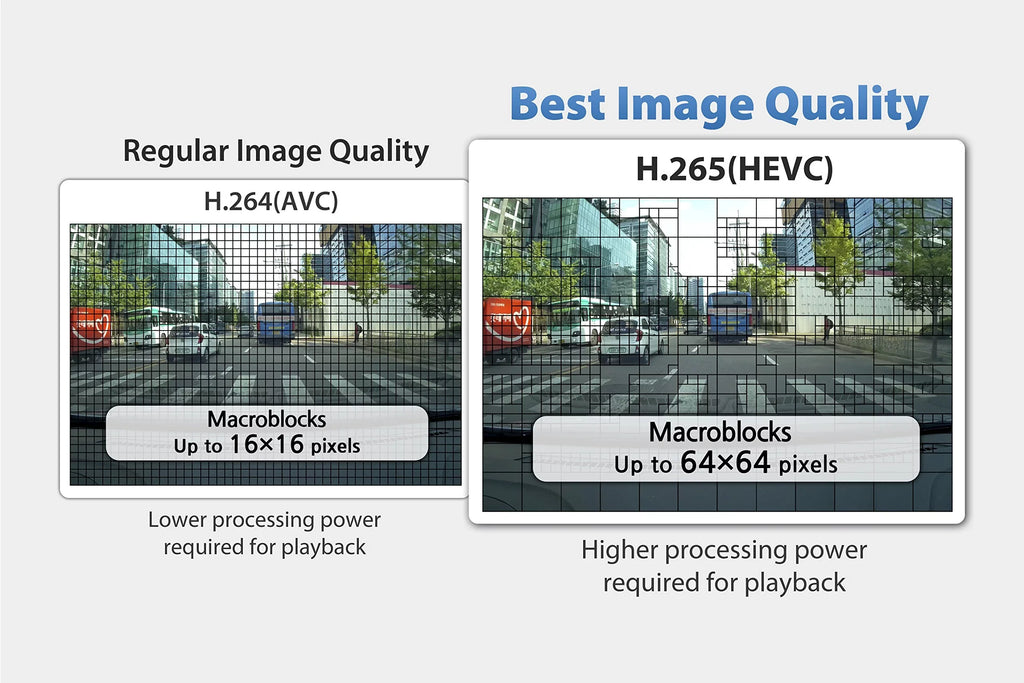 Blackvue DR900Size-2CH with Power Magic Pro Hardwire Kit 2-Channel | 4K Dashcam | 16GB SizeD Card