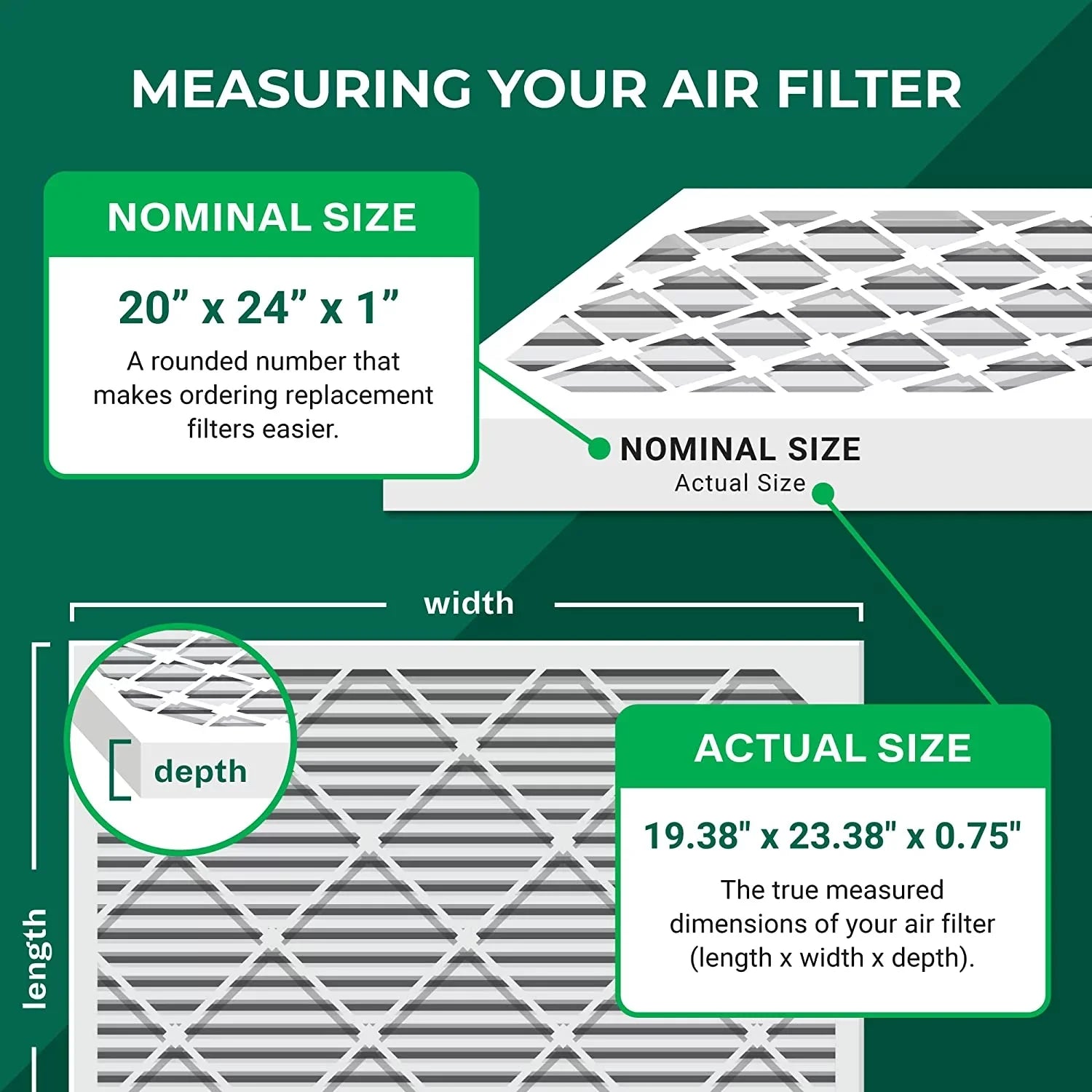 Filterbuy 20x24x1 MERV 8 Odor Eliminator Pleated HVAC AC Furnace Air Filters with Activated Carbon (12-Pack)