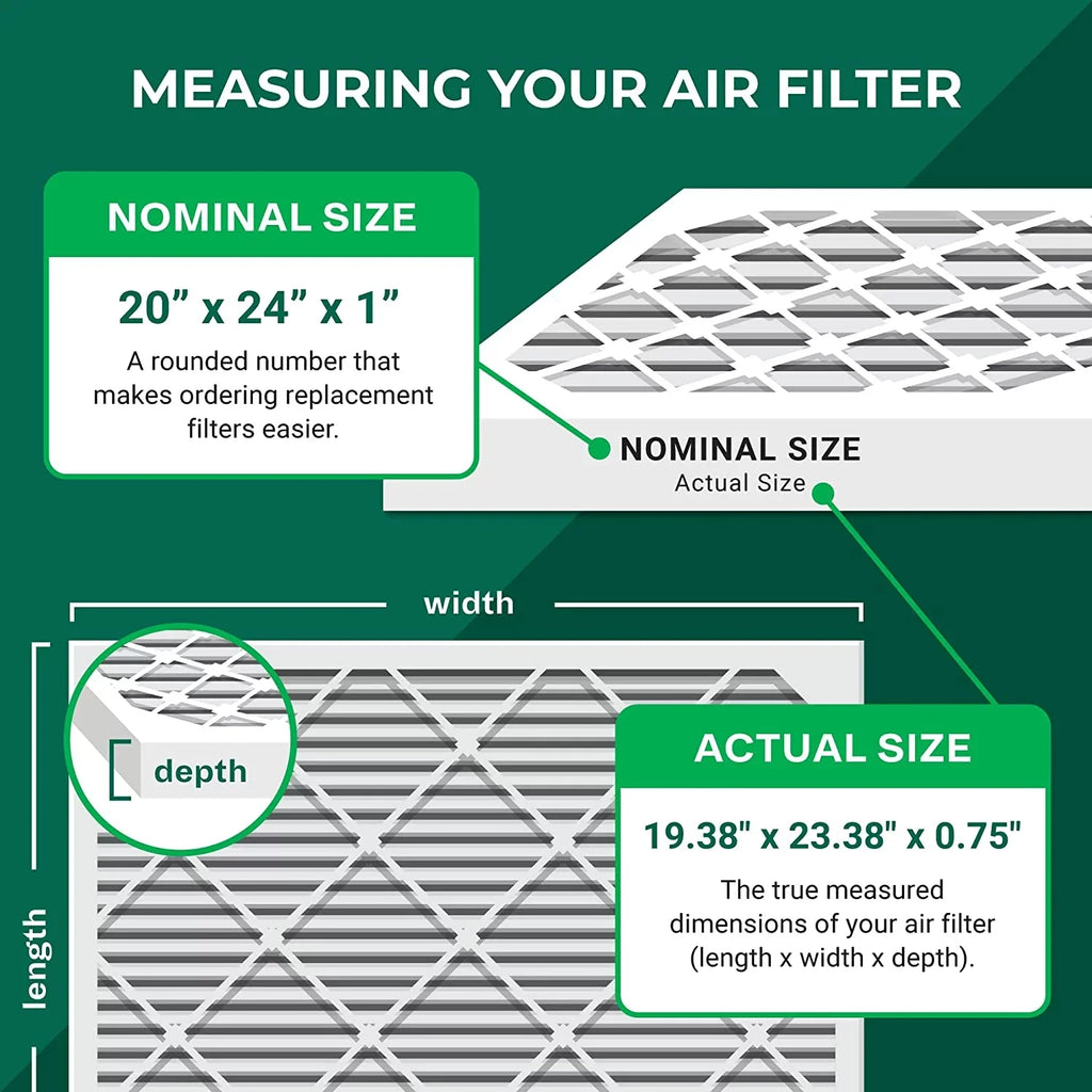 Filterbuy 20x24x1 MERV 8 Odor Eliminator Pleated HVAC AC Furnace Air Filters with Activated Carbon (2-Pack)