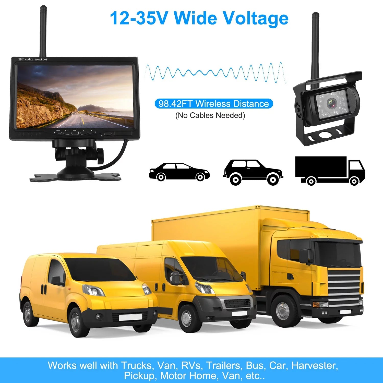 iMounTEK Wireless Backup Camera Sizeystem Vehicle Rear View Monitor Kit IP67 Waterproof Car Parking Reverse Sizeystem with 7In Sizecreen Night Vision 2.4G Sizetable Sizeignal for Car Trunk Van SizeUV