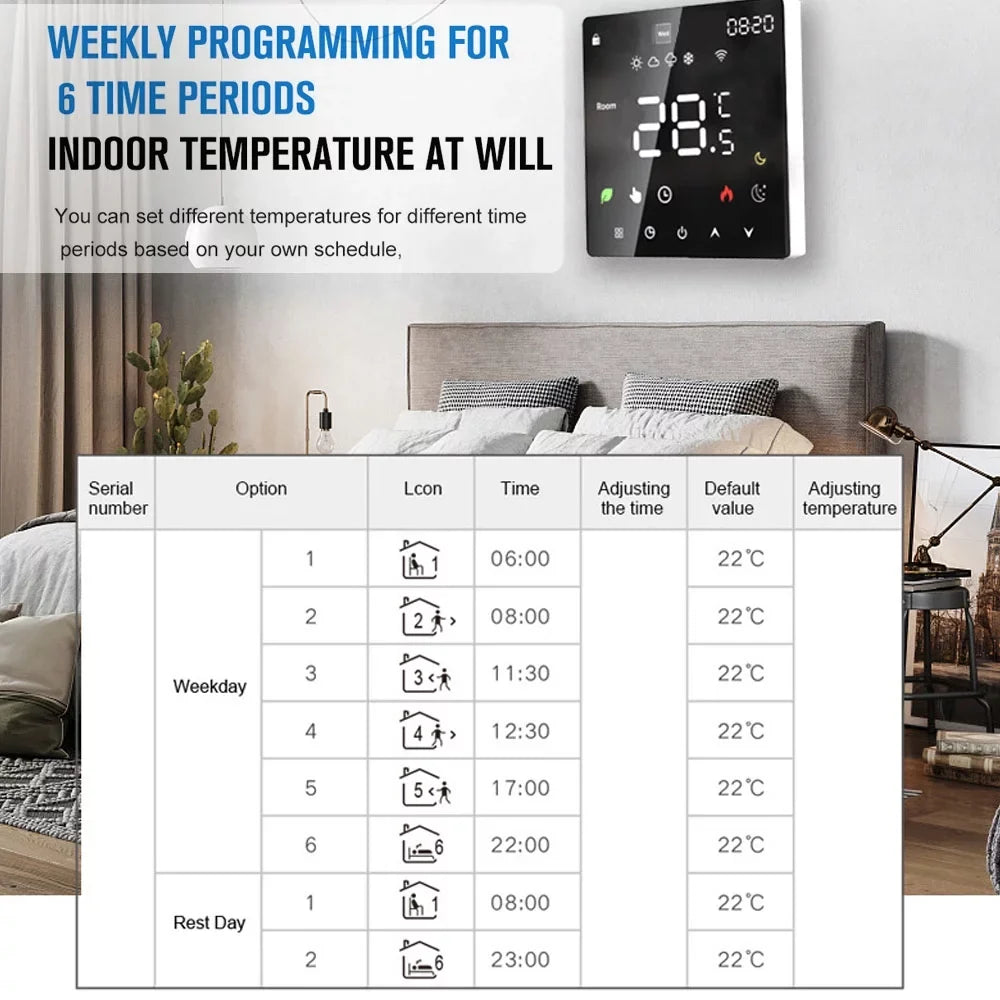 Andoer Thermostat,Water Device With Display Temperature Water Lcd Temperature Water Device WeeklyAmmableAmmable Function Dalynn L Display