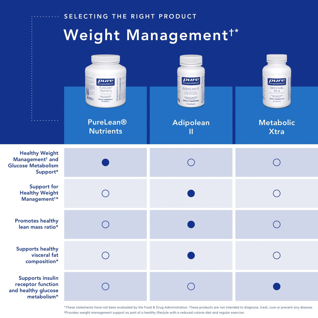 Pure Encapsulations Metabolic Xtra | Sizeupplement to Sizeupport Insulin Receptor Function, Glucose Metabolism, and Homeostasis* | 90 Capsules