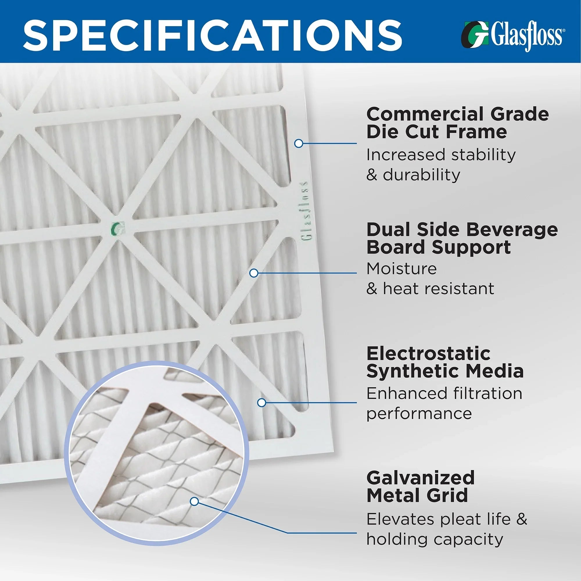 12x24x4 MERV 13 Pleated AC Furnace Air Filters by Glasfloss Industries. 4 Pack