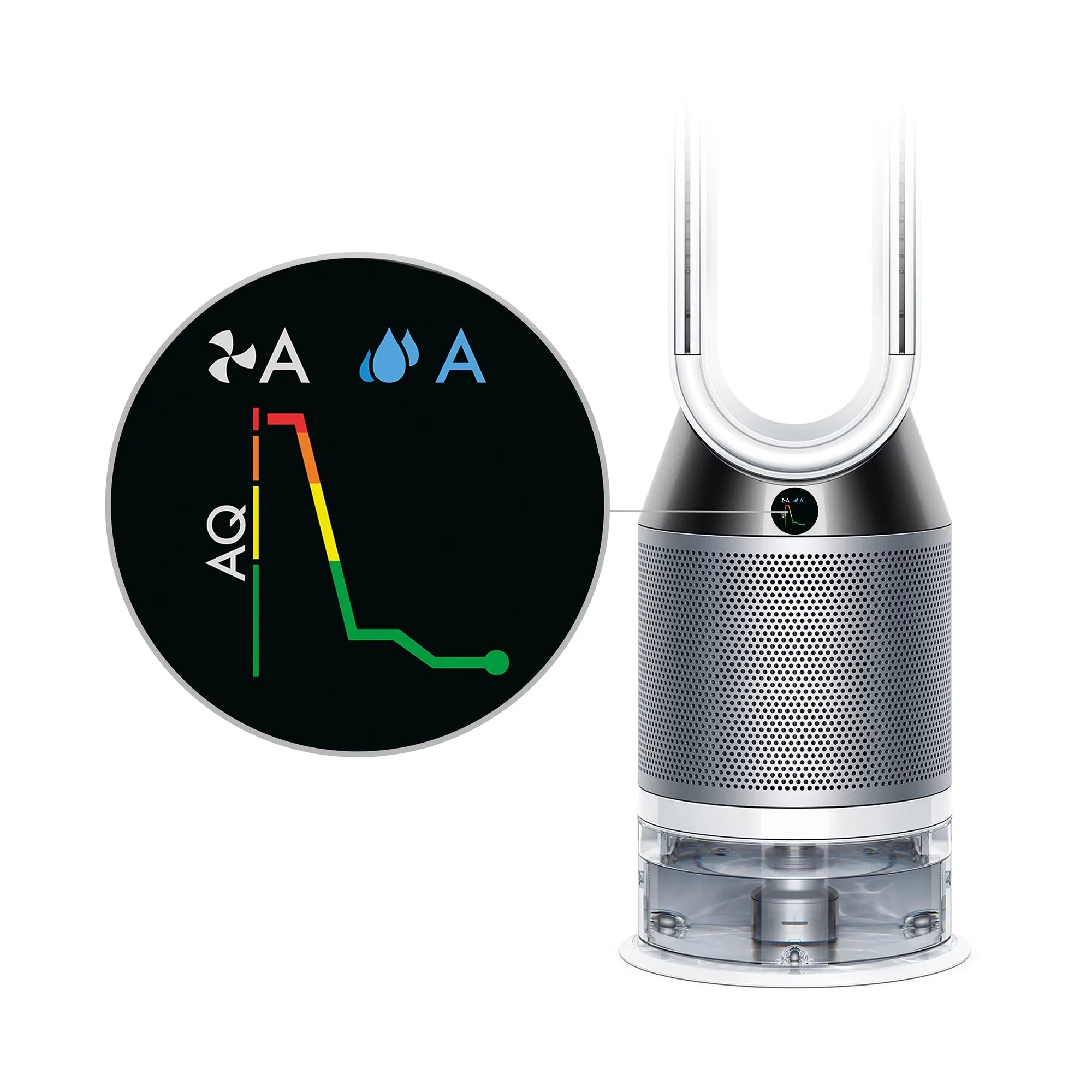 Dyson Pure Humidify+Cool™ Purifying Humidifying Fan PH01| Ivory | Refurbished