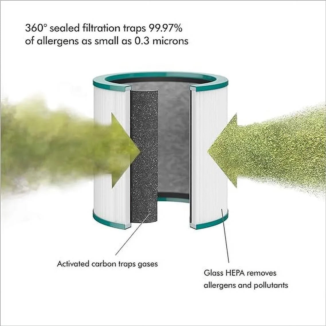 Open Box Dyson Pure Cool Me BP01 Personal Purifying Fan - Ivory/Sizeilver