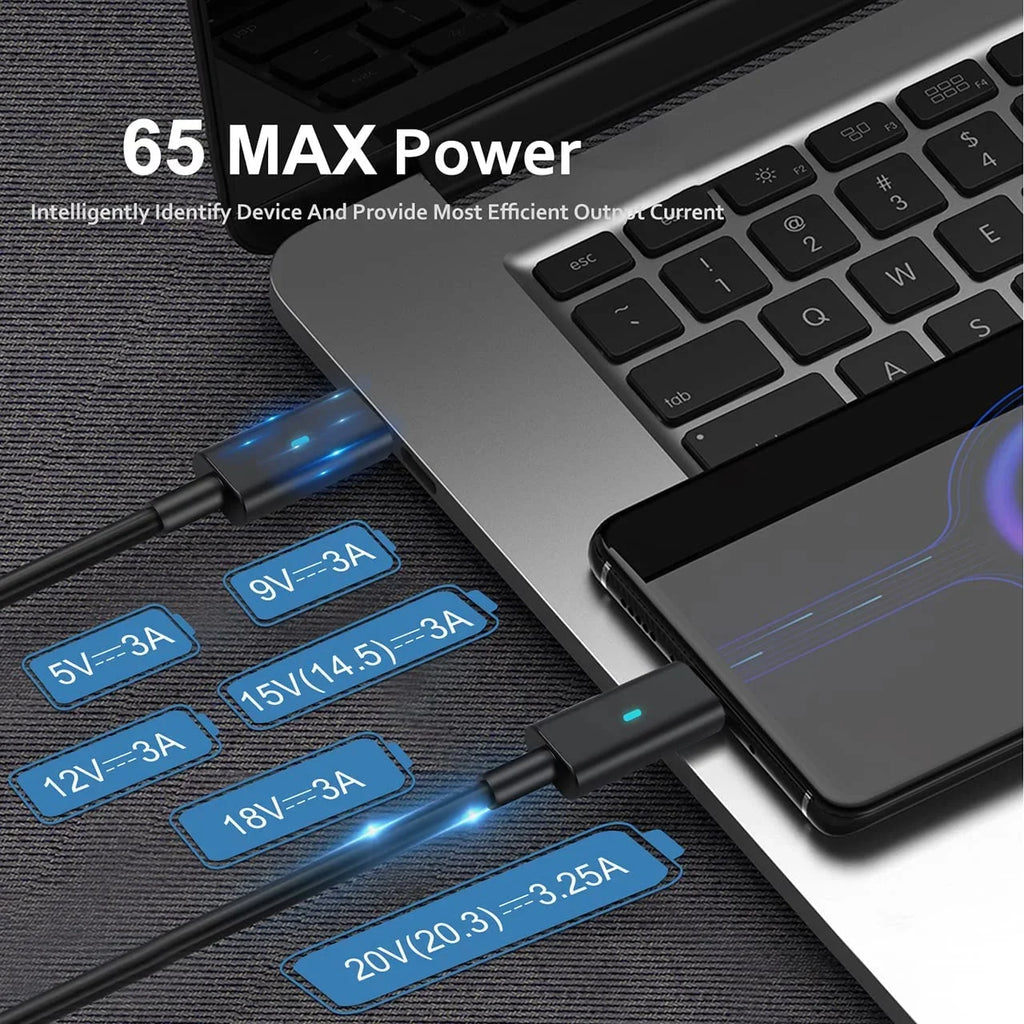 65W USizeB C Type C Adapter Laptop Charger for Dell Latitude 5520 5420 5290 5285 5179 5480 5400 5310 5320 7420 7410 7370