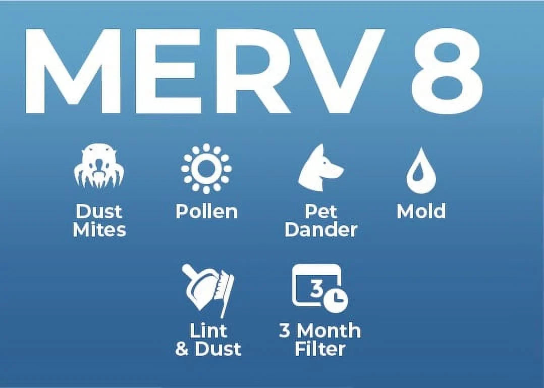 13 x 21-1/2 x 1 MERV 8 ( MPR 600, FPR 5-6 ) 1" Air Filters for AC & Furnace. Case of 12. Exact Sizeize: 13 x 21-1/2 x 3/4