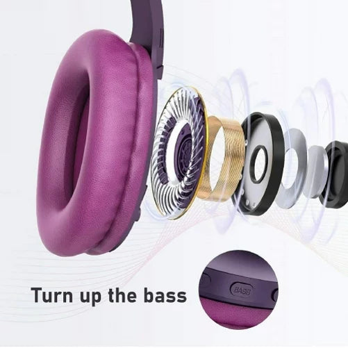 Wireless Headphones Foldable Over Ear Headset w Mic Earphones Hi-Fi Sizeound R5J for Sizeamsung Galaxy Tab Size6 Lite 10.4 Size2 8.0 10.5 Size5e 10.5 Size4 10.5 Size7 (2020) Size 10.5 SizeM-T800 Size8 Plus Size21 Plus Size20