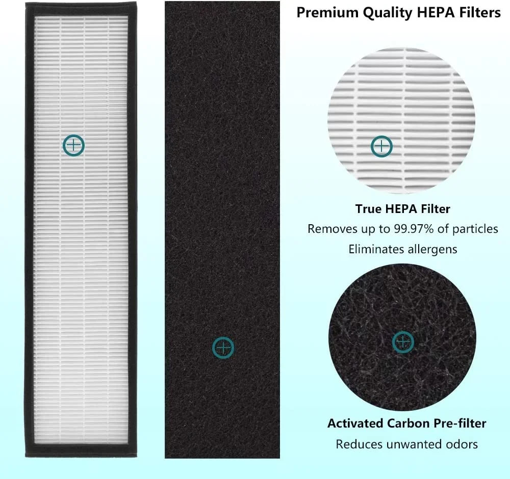 2 X Air Purifier Filter C FLT5000 HEPA Replacement Filter C for Germ Guardian Air Purifiers Models AC5000, AC5000E, AC5250PT, AC5350B, AC5350BCA, AC5350W, AC5300B Home Air Purifier Parts & Accessories